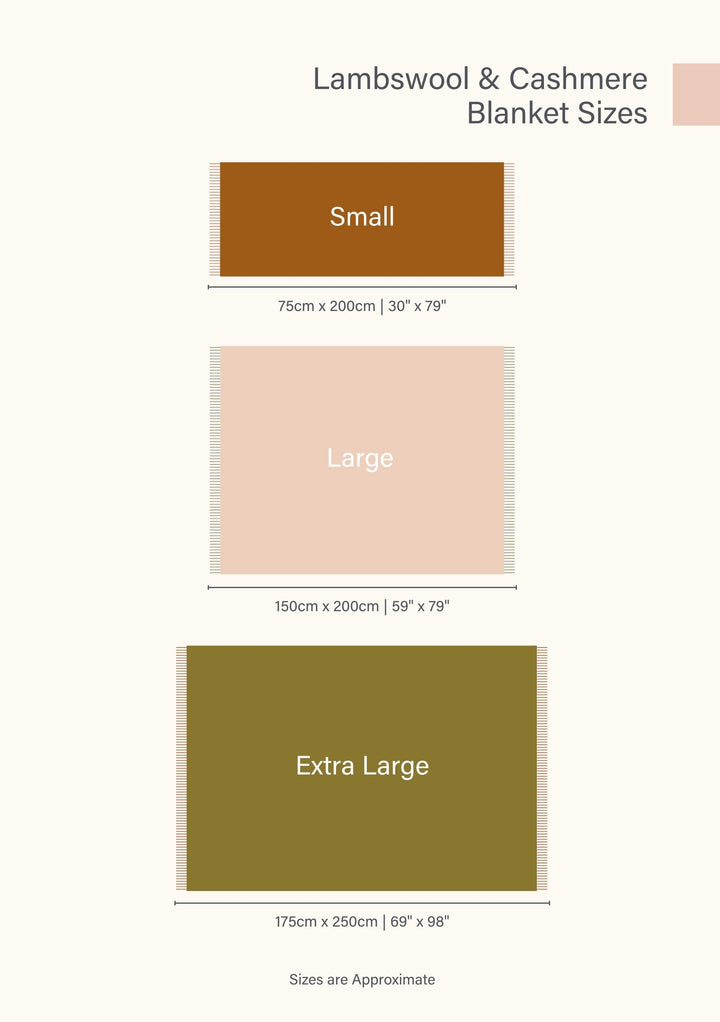TBCo Size chart for Small, Large and Extra Large Lambswool Blankets each in a different colour with product dimensions included